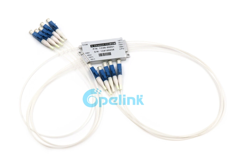 Good Price 8CH Optical Ccwdm Module, Fiber Optic Ccwdm Mux Demux with High Quality